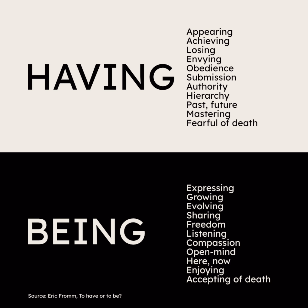 This image shows the opposition of the having and being modes existence. 

Having is associated with Appearing
Achieving
Losing
Envying
Obedience
Submission
Authority
Hierarchy
Past, future
Mastering
Fearful of death 

and being with 

Expressing
Growing
Evolving
Sharing
Freedom
Listening
Compassion
Open-mind
Here, now
Enjoying
Accepting of death 
