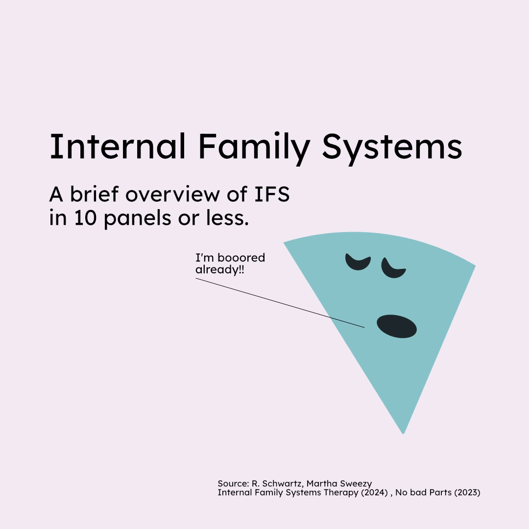 IFS1