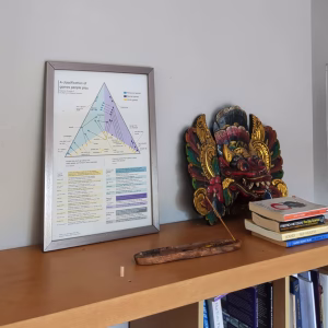 Games people play - A3 poster