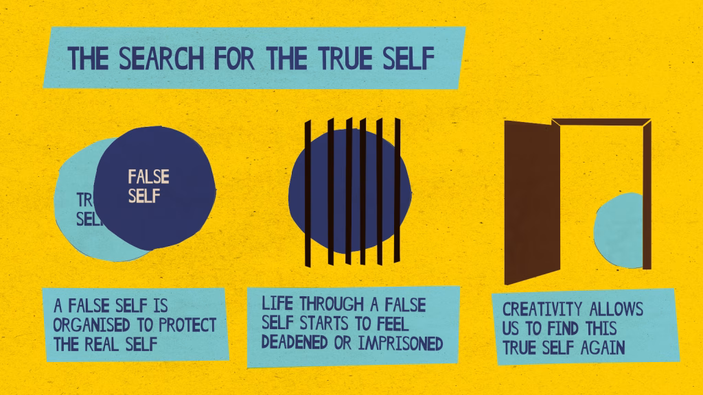 Winnicott's model of the true/false self- A false self is organised to protect the real self
Life through a false self starts to feel deadened or imprisoned
- Creativity allows to find this true self again