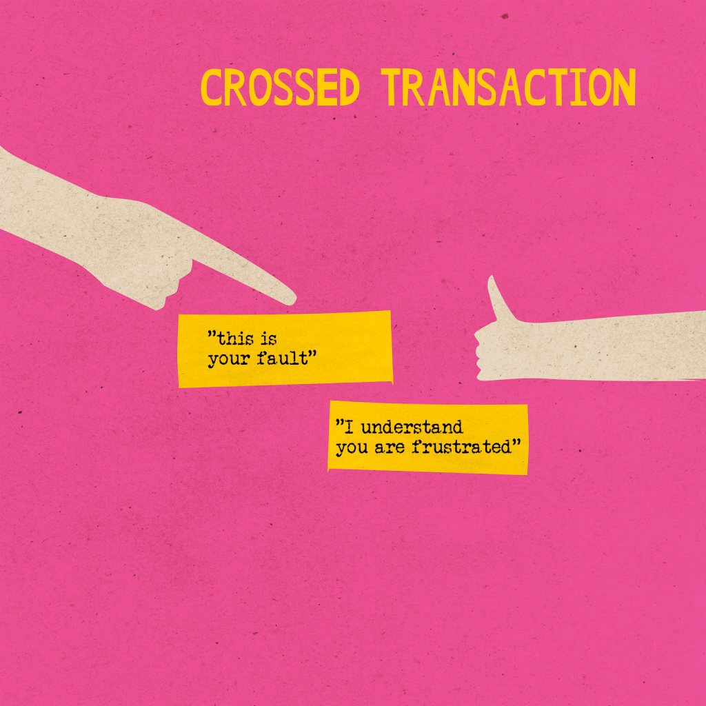 Example of a crossed transaction in transactional analysis involving a controlling parent and an adult 